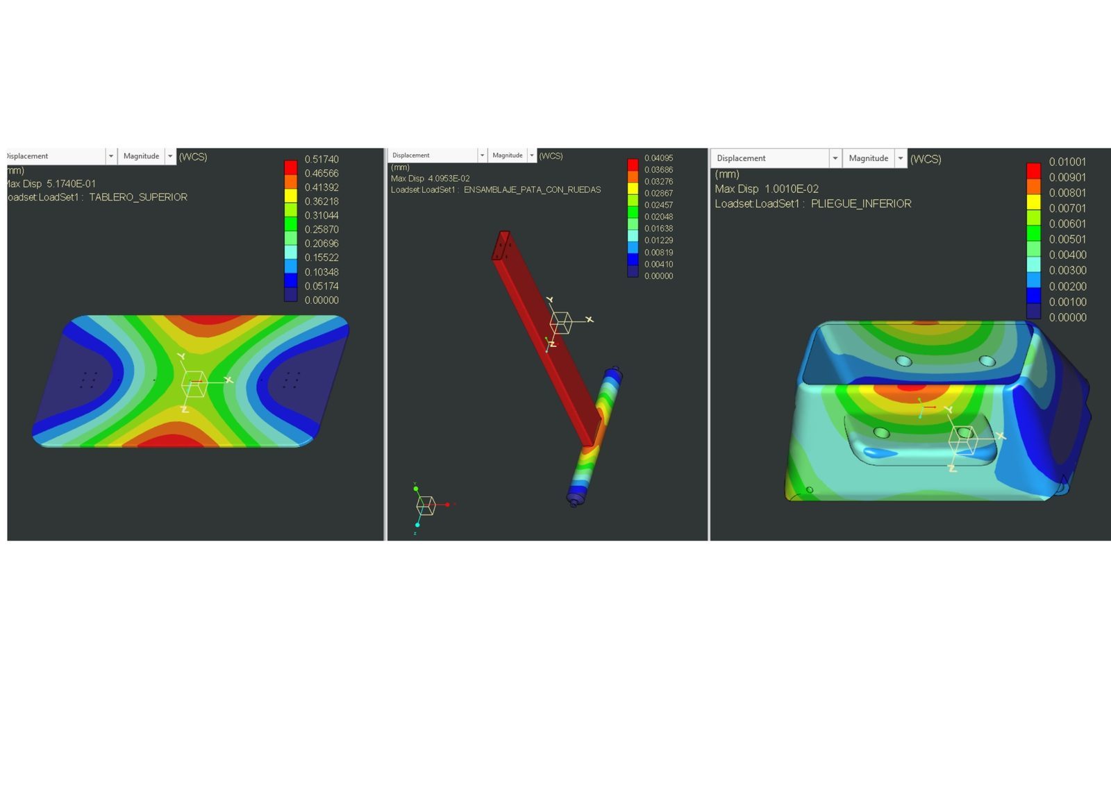 Simulación FEA
